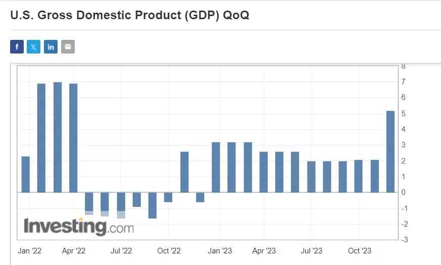 After Terrific November, Is More Cheer in Store for Stocks in December?