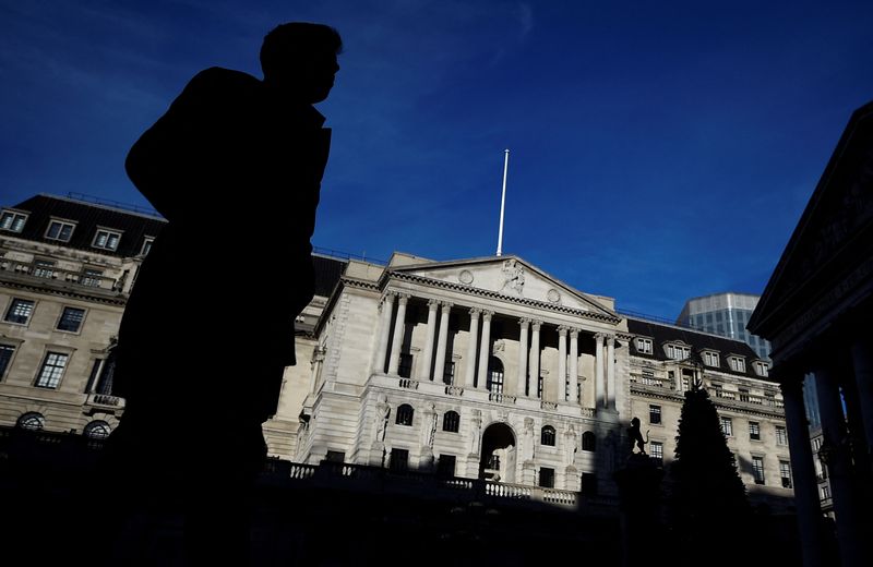 Analysis-Markets stumble into rate-cut waiting room as central banks stand firm