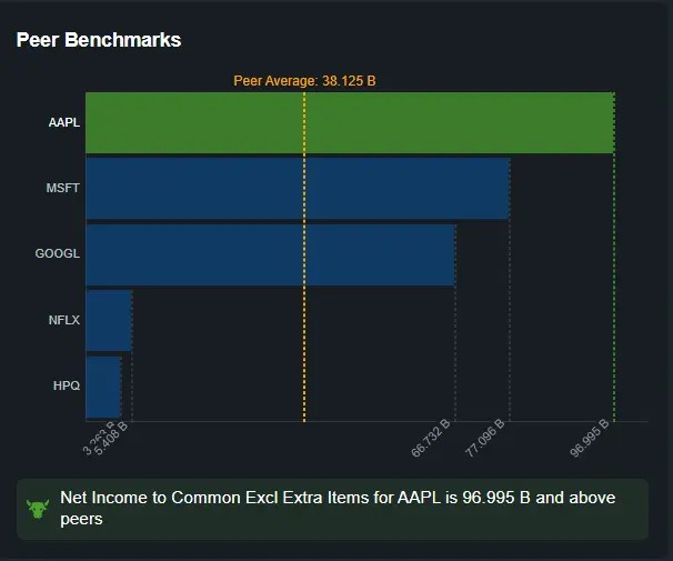 Apple Earnings Preview: Lower Expectations Could Fuel Beat Despite Headwinds