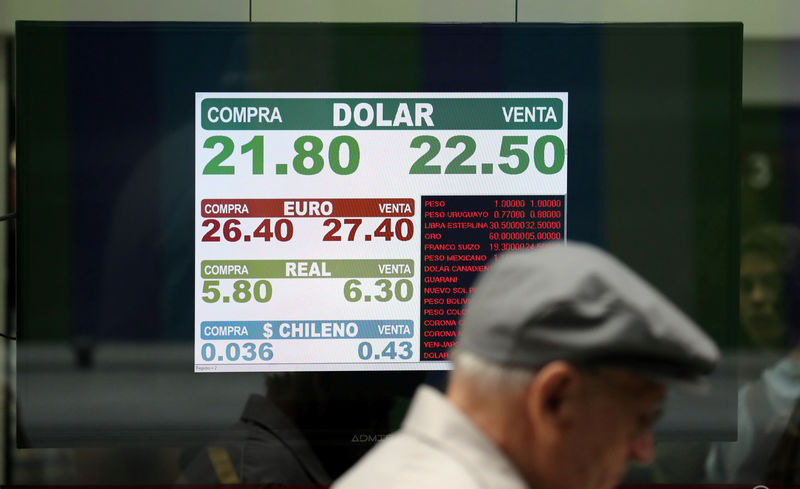 Argentina central bank  revives peso currency with mega rate hike