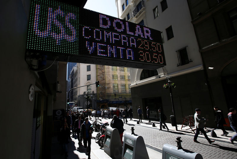 Argentina’s economic crisis explained in five charts