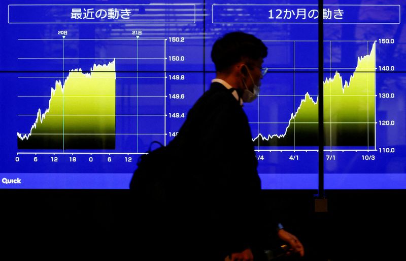 Asia shares mixed on Fed warning, China hopes