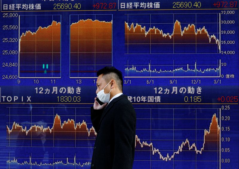 Asian stocks perk up as China hopes overshadow inflation fears