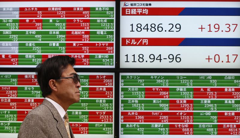 Asian stocks muted before more rate cues; Japan weakness continues