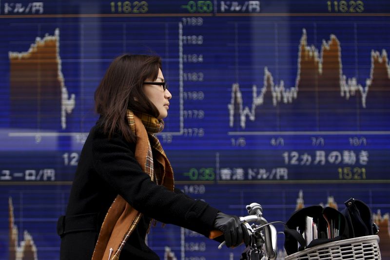 Asian stocks pressured by weak Chinese data, Fed uncertainty