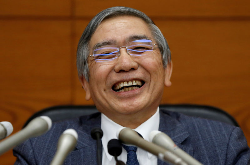 Aso praises BOJ