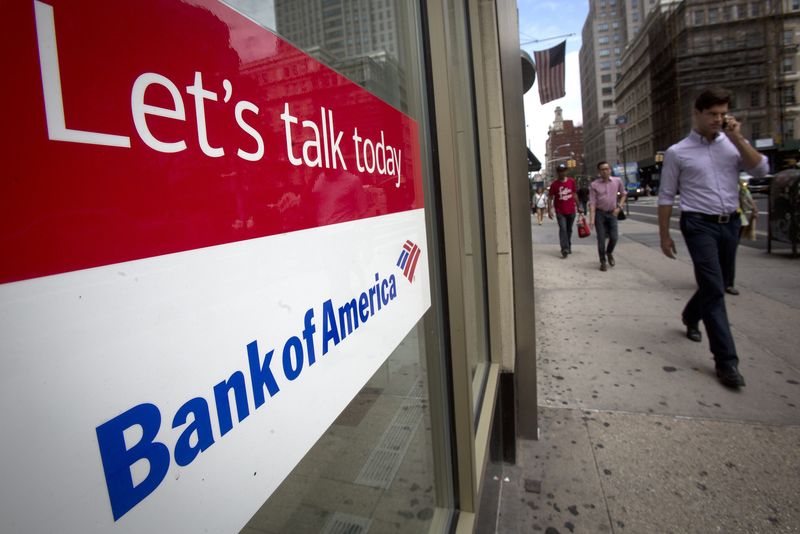 Bank of America, Pinterest, Chipotle rise premarket; Morgan Stanley falls