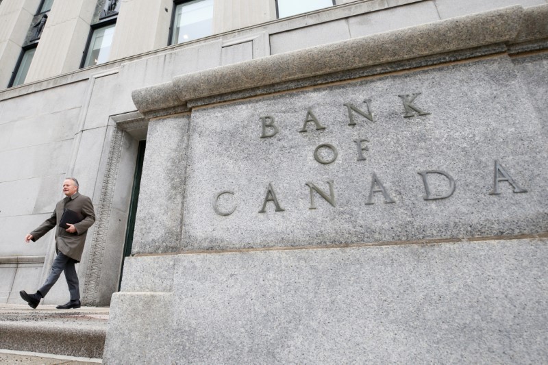 Bank of Canada caught between rate hike and trade war