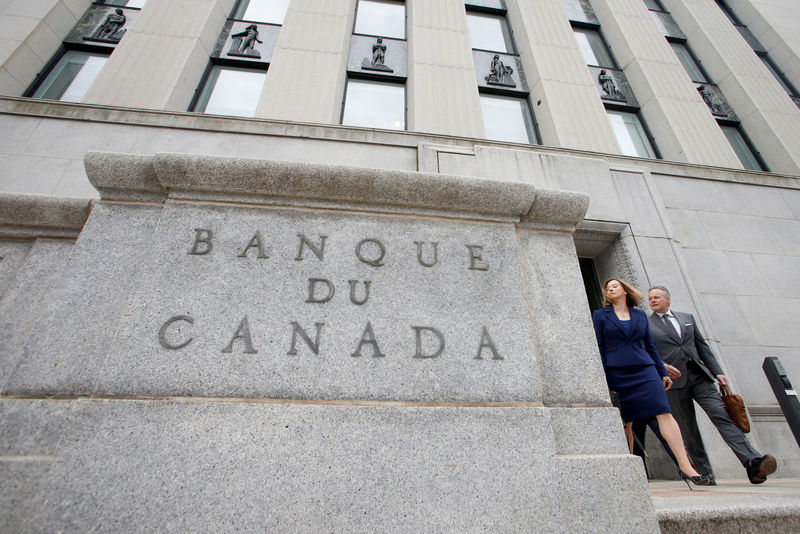 Bank of Canada: degree of untapped potential remains in economy