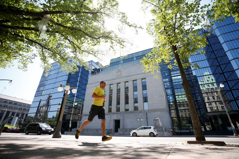 Bank of Canada neutral rate estimate loses clout ahead of April review