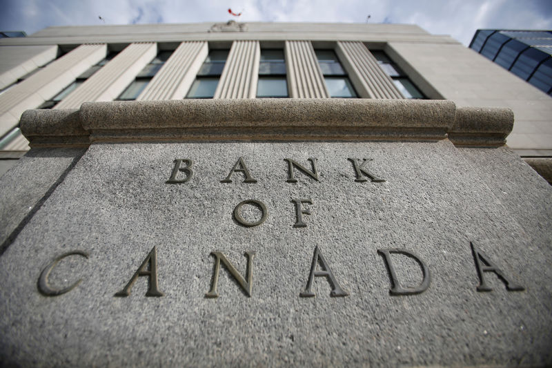 Bank of Canada to conduct a major review of monetary policy