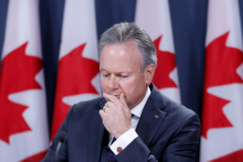 Bank of Canada wants economy to run hot, Poloz says