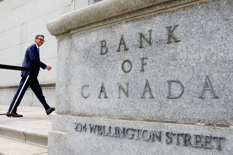 Bank of Canada