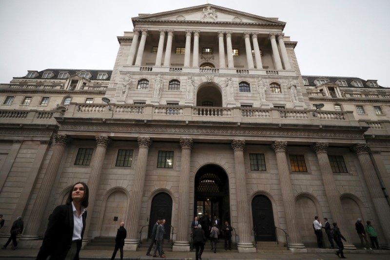 Bank of England