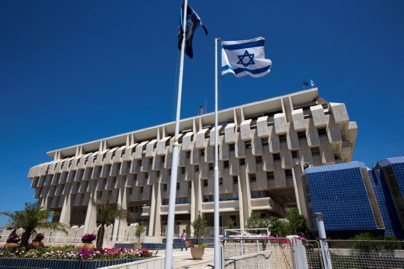 Bank of Israel unlikely to raise rates, not clear when it might: Reuters poll