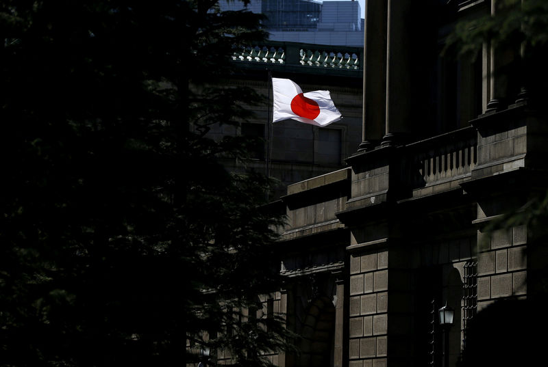 Bank of Japan