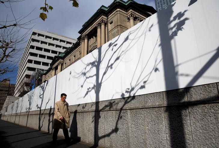 Bank of Japan