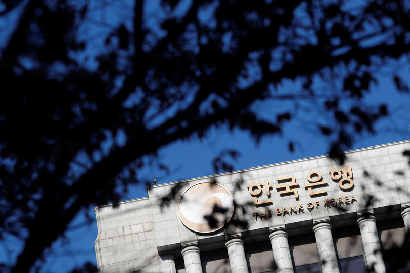 Bank of Korea holds rates on job woes, muted inflation