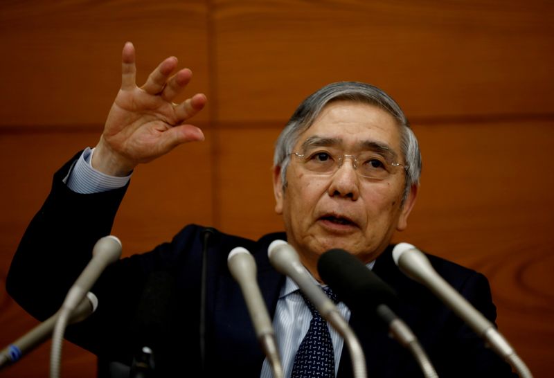 BOJ Governor Kuroda