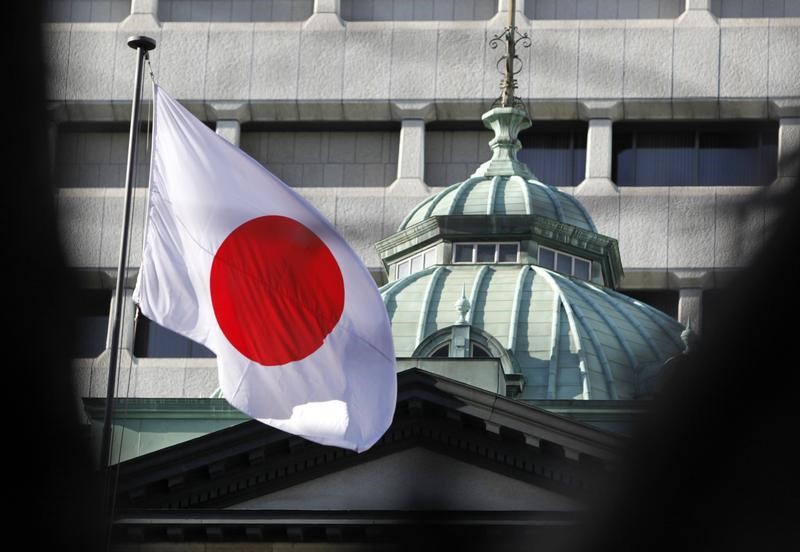 BOJ keeps negative rates, yield curve control on track