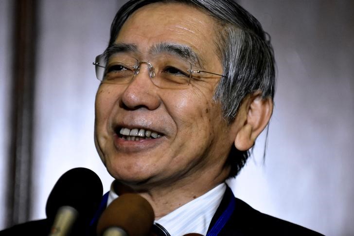 BOJ Kuroda laughs off face-watchers trying to predict policy changes