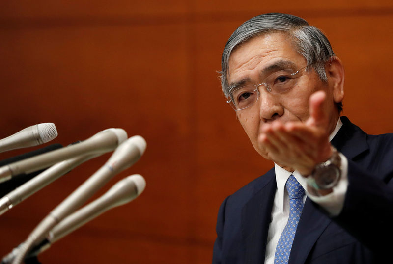 BOJ Kuroda: Must watch for excessive risk-taking in markets