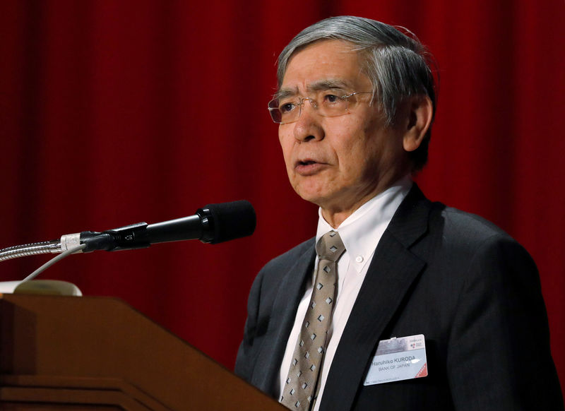 BOJ Kuroda: No preset idea of means for further easing