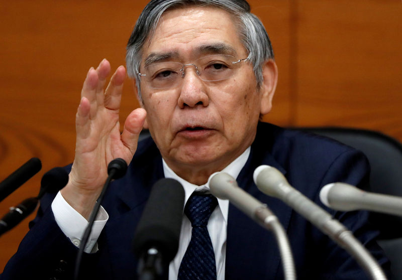 BOJ Kuroda warns of risks from falling regional banks