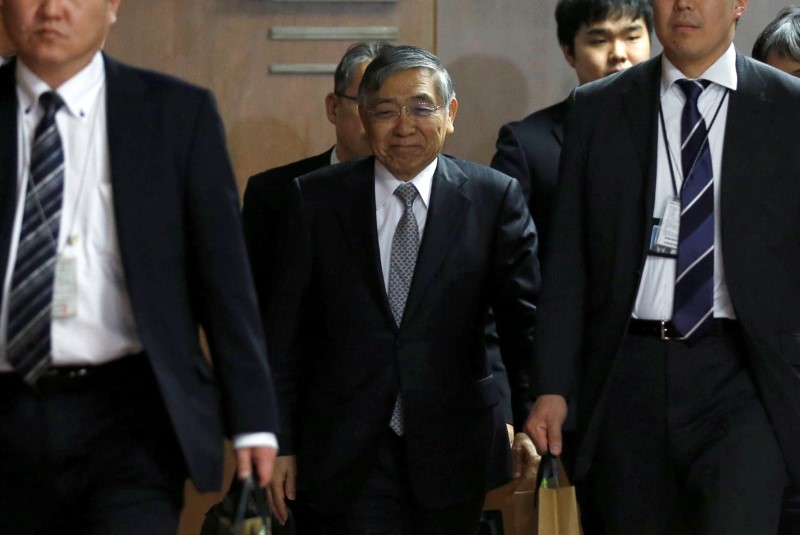 BOJ leadership nominees to testify in upper house Mar 6 and 7