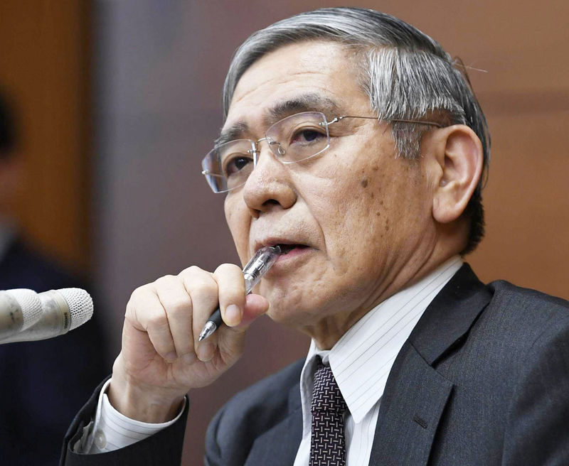 BOJ maintains massive stimulus as Kuroda warns of growing risks