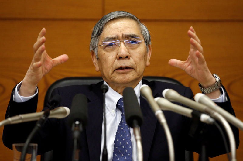 BOJ signals confidence on smooth exit from easy policy