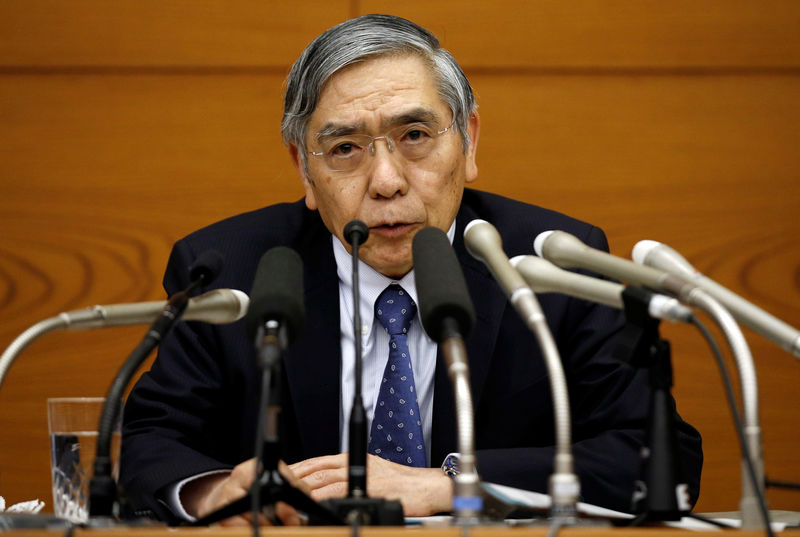 BOJ Kuroda calls for raising Japan