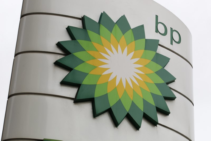 BP Says Oil Spike May Prove Fleeting on U.S.-China Tensions