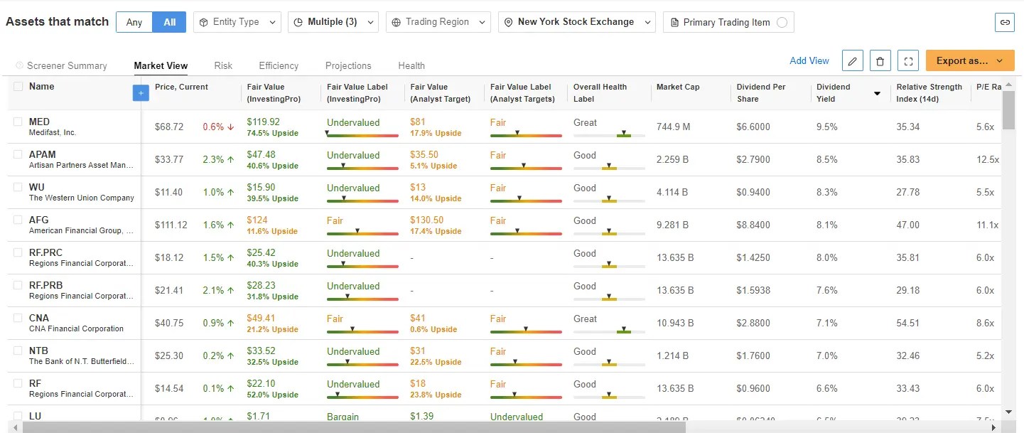 Build a Recession-Proof Portfolio With the 