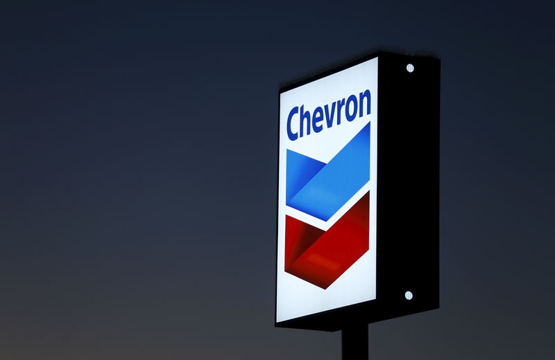 Chevron projects  billion spending budget for 2019