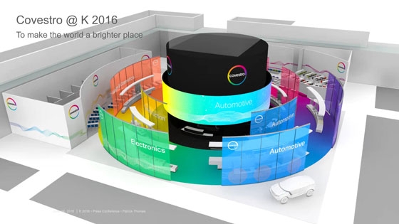 Covestro previews developments for K 2016