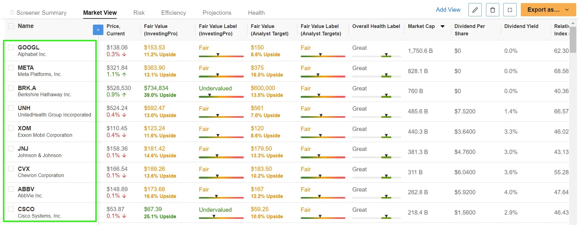 CPI Preview: Hot Report Could Signal Inflation Heading Back to 5% in Months Ahead