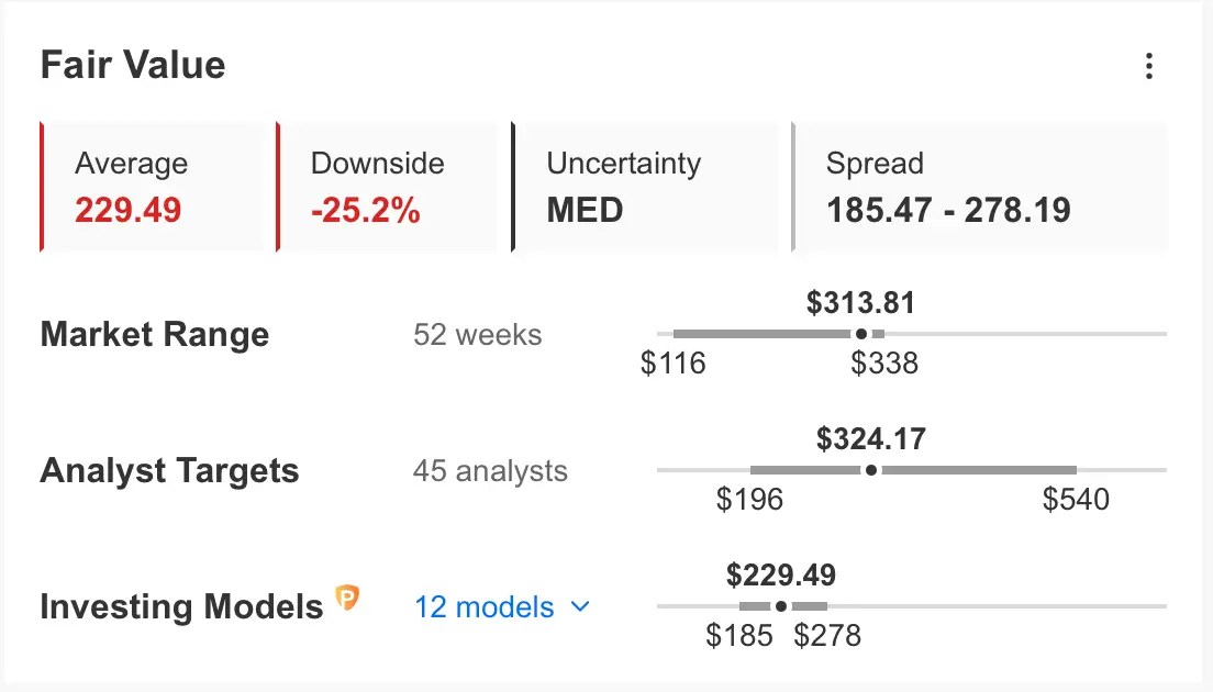 CrowdStrike Earnings on Tap: Can AI Cybersecurity Demand Spur Nvidia-Like Growth?