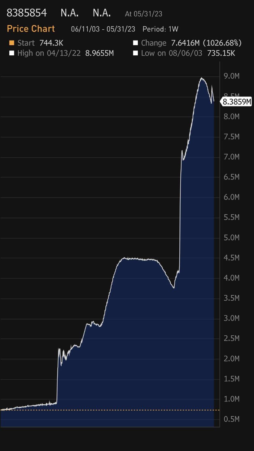 Decisive Week Looms for Global Economy: Here