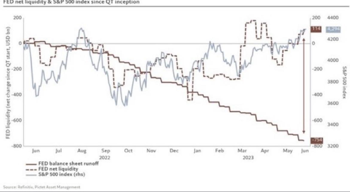 Decisive Week Looms for Global Economy: Here