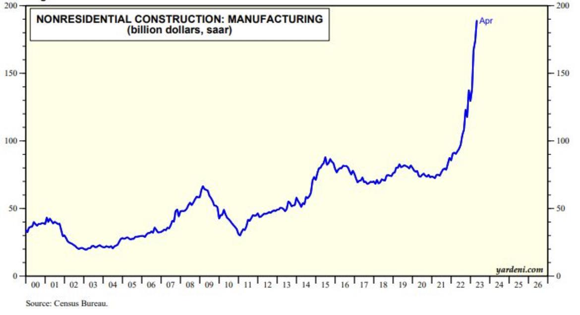 Decisive Week Looms for Global Economy: Here