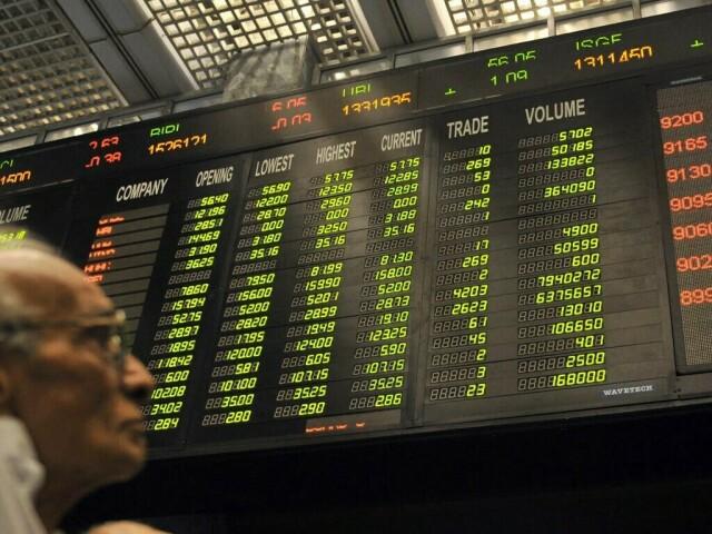 Despite revival of IMF programme, KSE-100 falls 0.73%