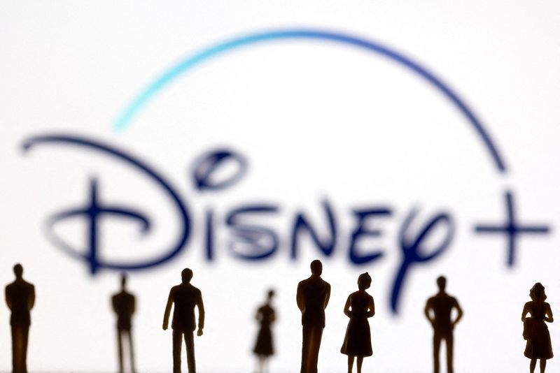 Disney, Fisker and Ulta Beauty rise premarket; Pfizer and Tesla fall