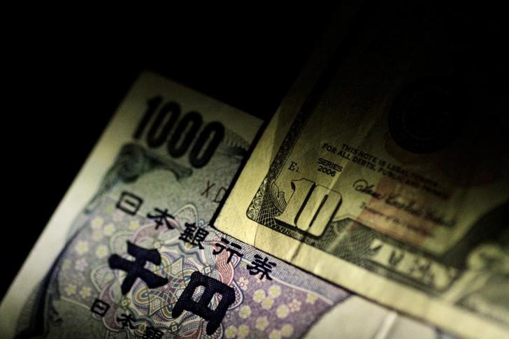 Dollar slips vs yen on worries over global trade tensions