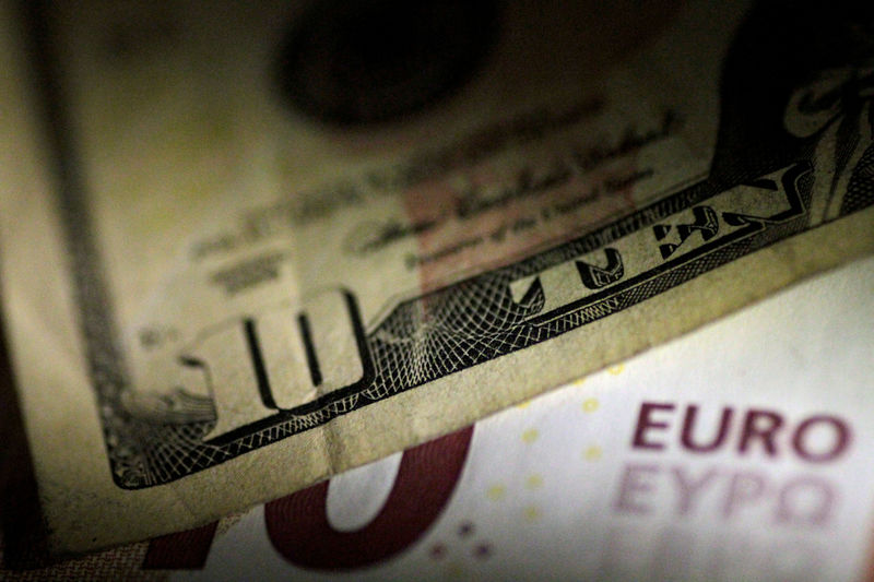 Dollar still losing battle with euro despite Fed outlook