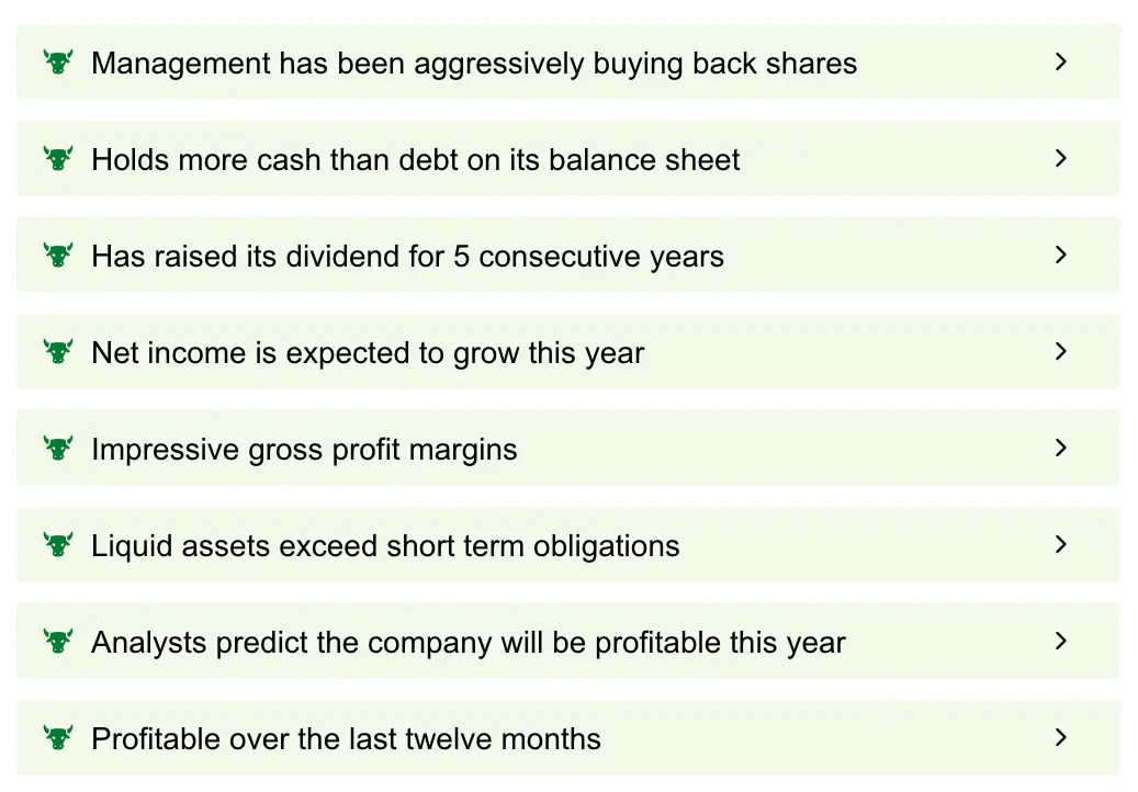 Earnings Week Ahead: Salesforce Set for Another Beat, eBay Faces Challenging Macro