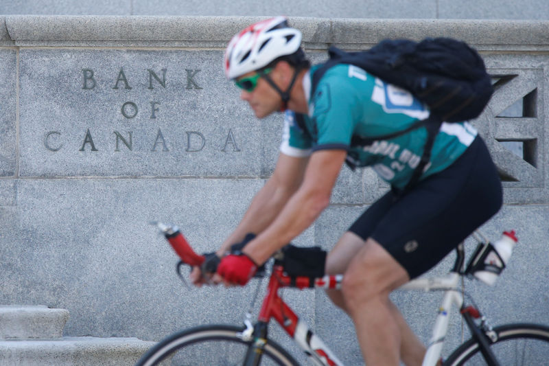 Emboldened Bank of Canada to step up pace of rate rises