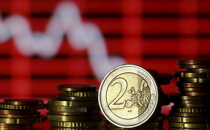 Euro slides after German coalition talks break down