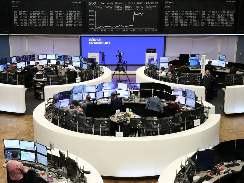 European shares edge cautiously higher, media stocks rise