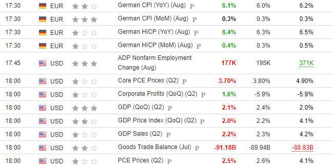 EUR/USD Rebounds, CAD/JPY Prepares to Break Out, USD/PLN Tumbles: What